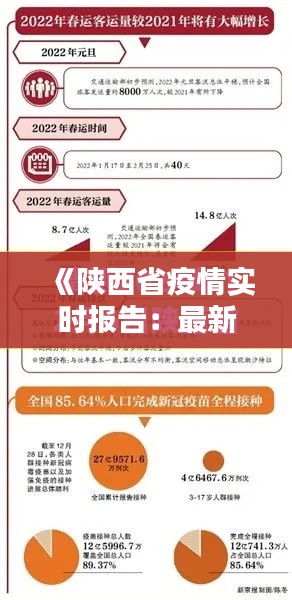 《陕西省疫情实时报告：最新数据与防控措施全解析》