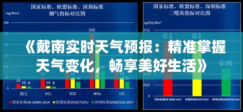 《戴南实时天气预报：精准掌握天气变化，畅享美好生活》