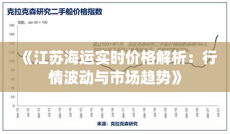 《江苏海运实时价格解析：行情波动与市场趋势》