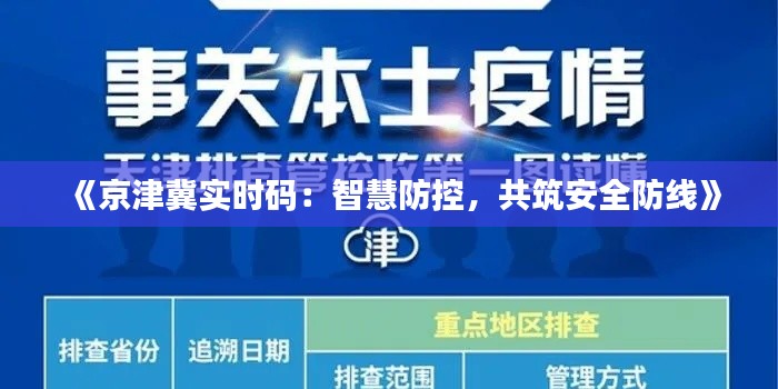 《京津冀实时码：智慧防控，共筑安全防线》