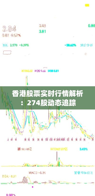 香港股票实时行情解析：274股动态追踪