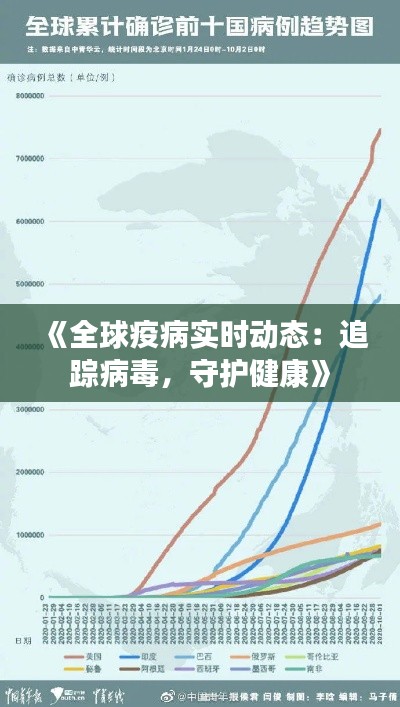 《全球疫病实时动态：追踪病毒，守护健康》