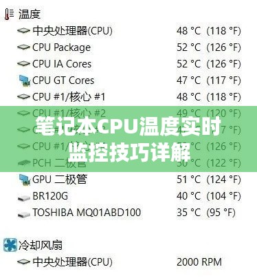 笔记本CPU温度实时监控技巧详解