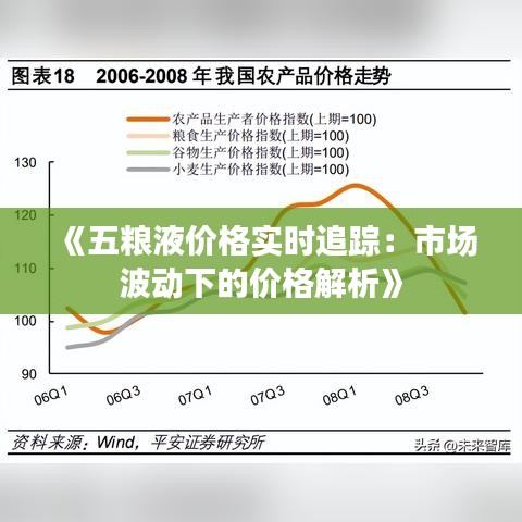 《五粮液价格实时追踪：市场波动下的价格解析》
