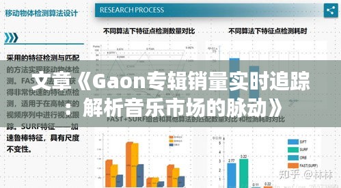 文章《Gaon专辑销量实时追踪：解析音乐市场的脉动》