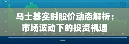 马士基实时股价动态解析：市场波动下的投资机遇