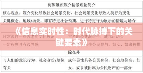 学生活动 第282页