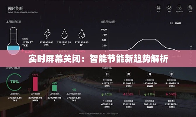 实时屏幕关闭：智能节能新趋势解析