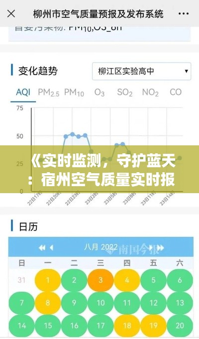 《实时监测，守护蓝天：宿州空气质量实时报告》