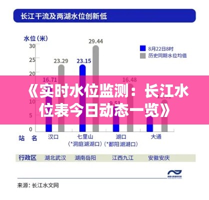 心理健康 第285页