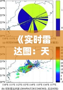 《实时雷达图：天气变化的“千里眼”》