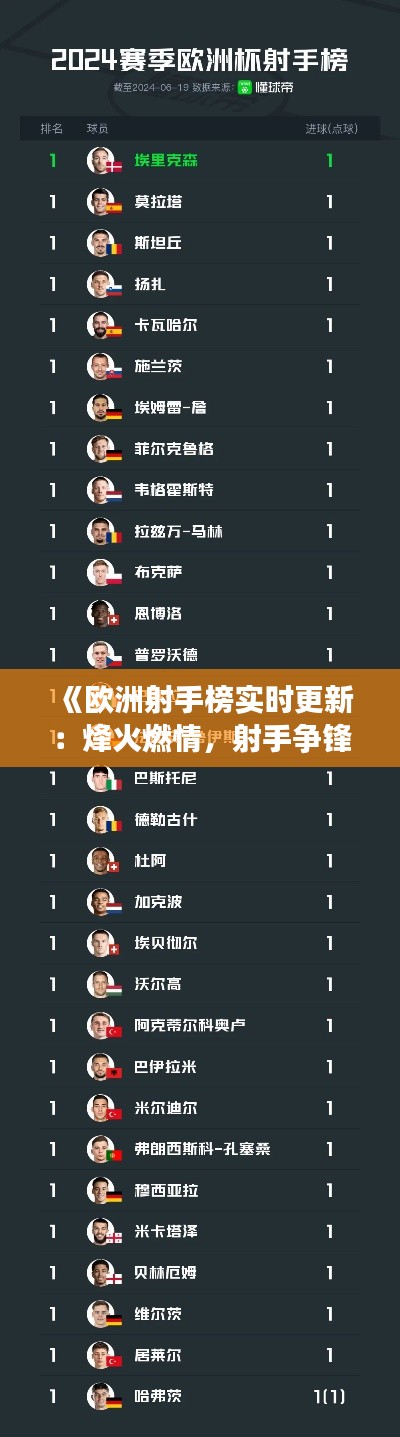 学生活动 第281页