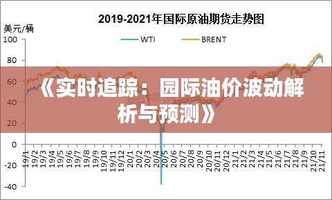 《实时追踪：园际油价波动解析与预测》