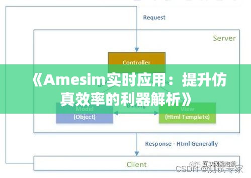 《Amesim实时应用：提升仿真效率的利器解析》