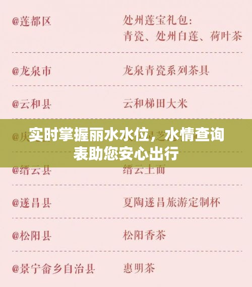 实时掌握丽水水位，水情查询表助您安心出行