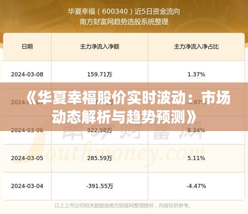 《华夏幸福股价实时波动：市场动态解析与趋势预测》