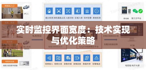 实时监控界面宽度：技术实现与优化策略