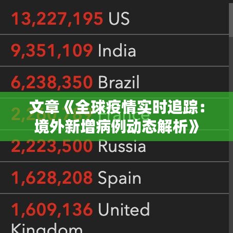 文章《全球疫情实时追踪：境外新增病例动态解析》