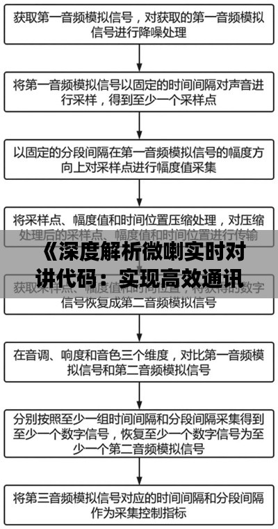 《深度解析微喇实时对讲代码：实现高效通讯的秘诀》