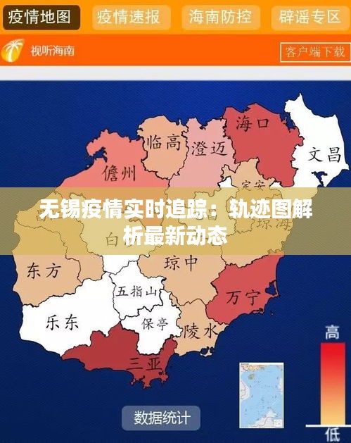 无锡疫情实时追踪：轨迹图解析最新动态