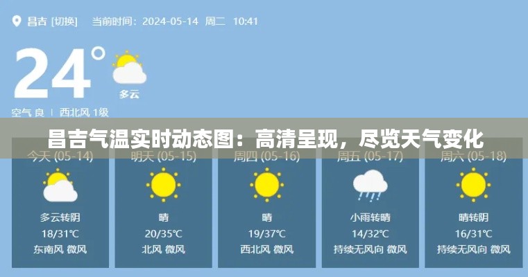 昌吉气温实时动态图：高清呈现，尽览天气变化