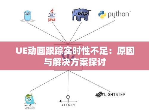 UE动画跟踪实时性不足：原因与解决方案探讨