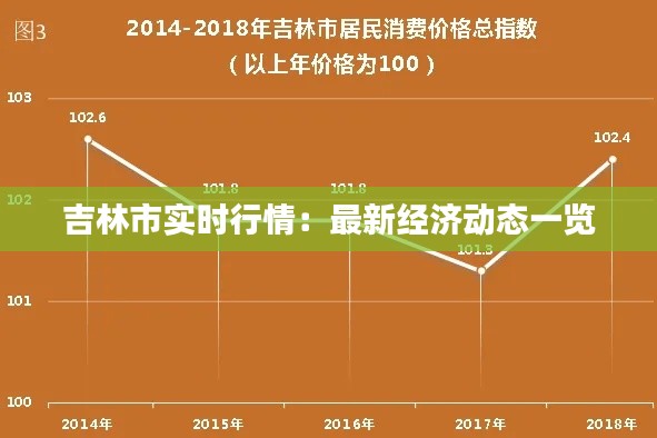 学习资源 第280页
