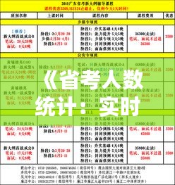 《省考人数统计：实时更新，揭秘公务员考试报名动态》