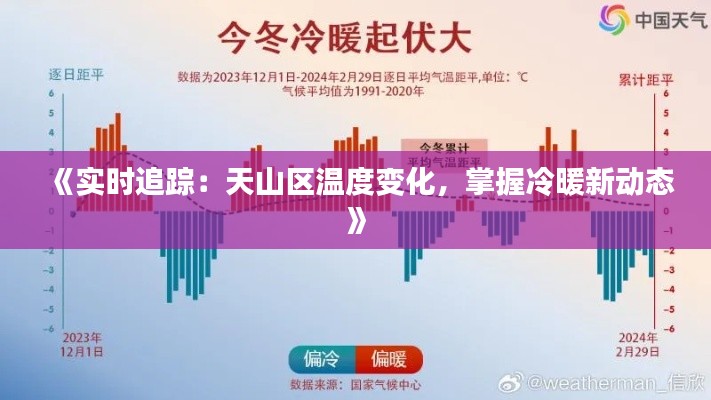 《实时追踪：天山区温度变化，掌握冷暖新动态》
