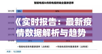 《实时报告：最新疫情数据解析与趋势分析》
