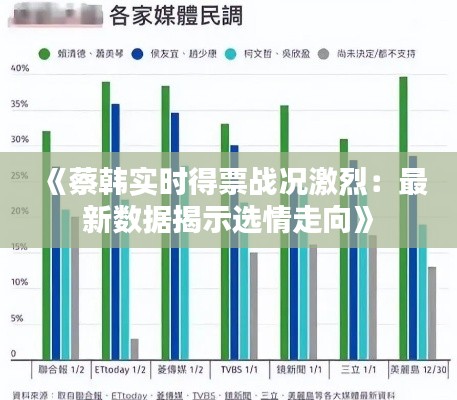 《蔡韩实时得票战况激烈：最新数据揭示选情走向》