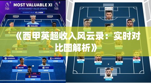 《西甲英超收入风云录：实时对比图解析》