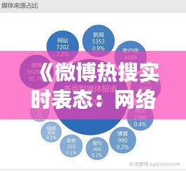 《微博热搜实时表态：网络舆论的脉动与反思》