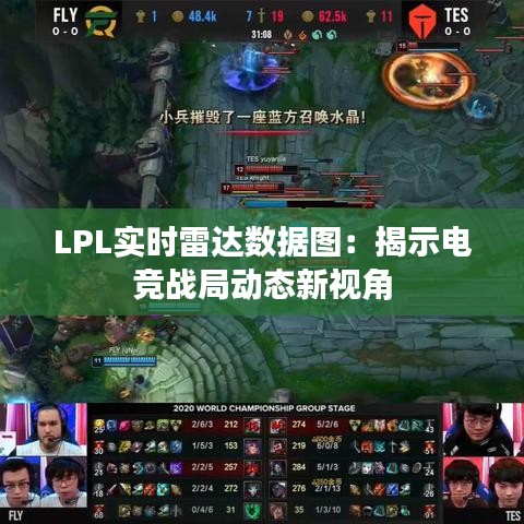 LPL实时雷达数据图：揭示电竞战局动态新视角