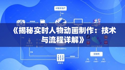 《揭秘实时人物动画制作：技术与流程详解》