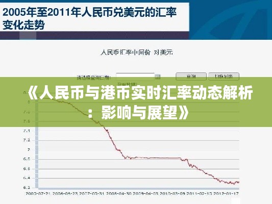《人民币与港币实时汇率动态解析：影响与展望》