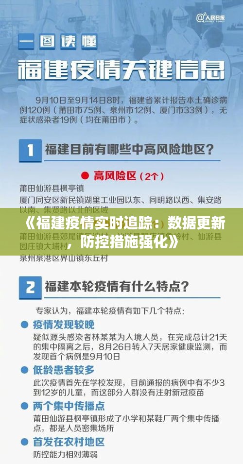 《福建疫情实时追踪：数据更新，防控措施强化》
