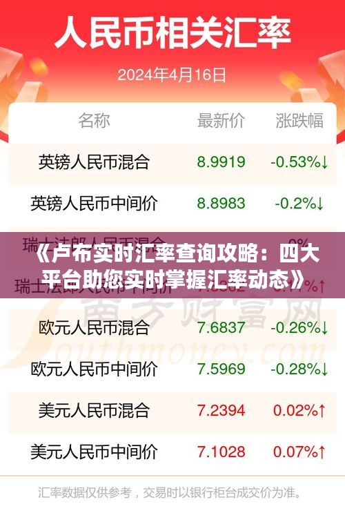 《卢布实时汇率查询攻略：四大平台助您实时掌握汇率动态》
