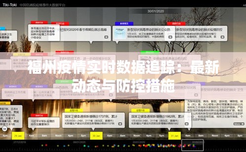 福州疫情实时数据追踪：最新动态与防控措施
