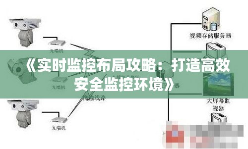 《实时监控布局攻略：打造高效安全监控环境》