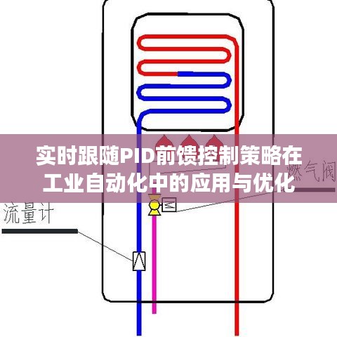 实时跟随PID前馈控制策略在工业自动化中的应用与优化