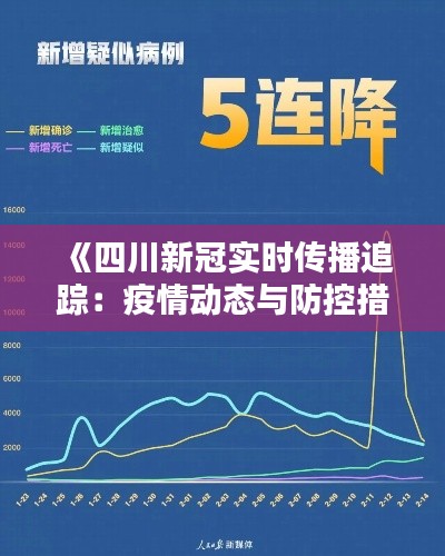 《四川新冠实时传播追踪：疫情动态与防控措施详解》