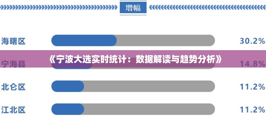 《宁波大选实时统计：数据解读与趋势分析》