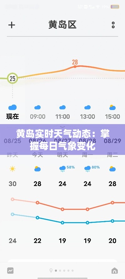 候鸟南飞 第3页
