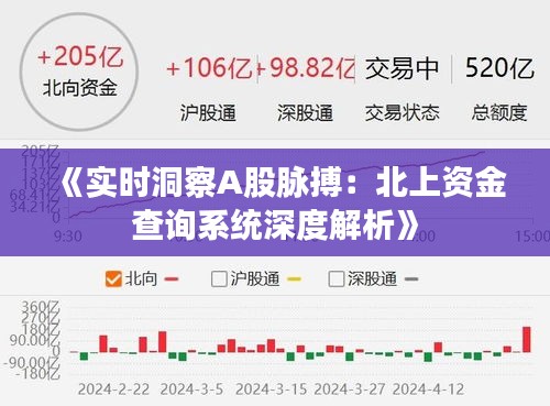 《实时洞察A股脉搏：北上资金查询系统深度解析》