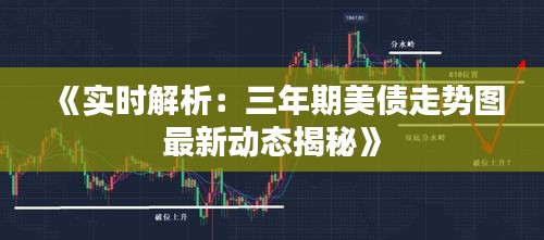 《实时解析：三年期美债走势图最新动态揭秘》