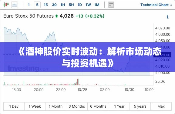 《酒神股价实时波动：解析市场动态与投资机遇》