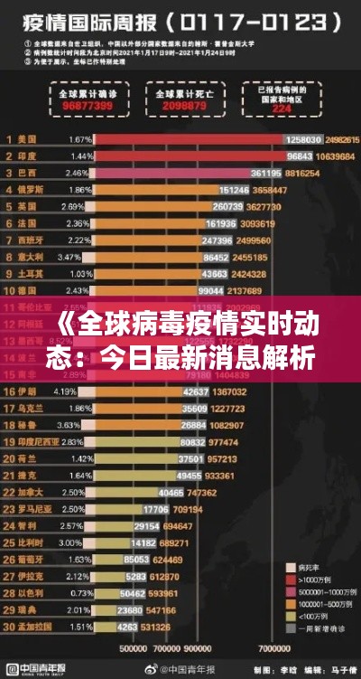 学生活动 第269页