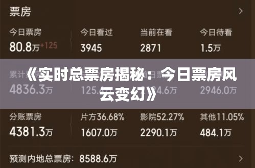《实时总票房揭秘：今日票房风云变幻》
