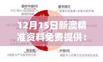 12月15日新澳精准资料免费提供：把握最佳投资机遇